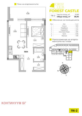 ������ ������� 1-�����