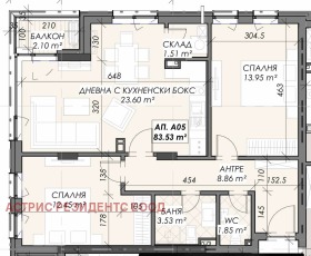  3- | Imot.bg    5