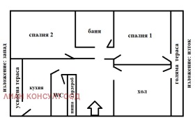 ������� 3-����� | Imot.bg � ����� ������ 16