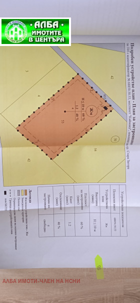 Cselekmény Samara 1, Stara Zagora 12