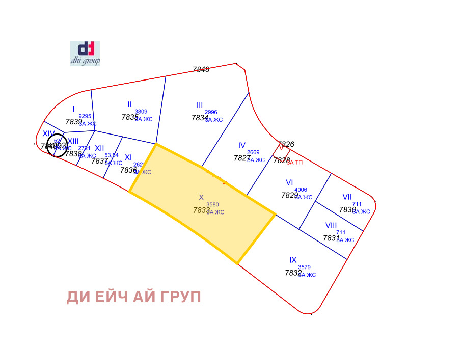 ������� ������ | Imot.bg � ����������� 1