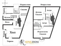 Продава МЕЗОНЕТ, град София, Манастирски ливади • 449000 € • 47231565 — Holmes.bg