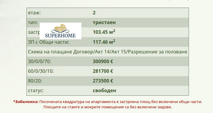 ������� 3-����� | Imot.bg � ����������� 7