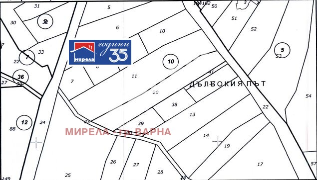 ������� ������ | Imot.bg � ����������� 1
