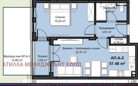 ������� 2-����� | Imot.bg � ����� ������ 2