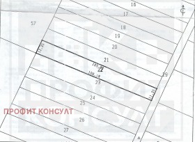    | Imot.bg    5