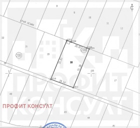    | Imot.bg    4
