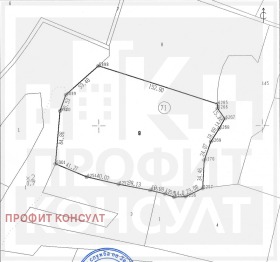    | Imot.bg    6