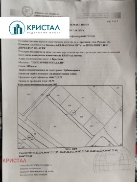 ����� ������� ������,�. ��������, ������ �������