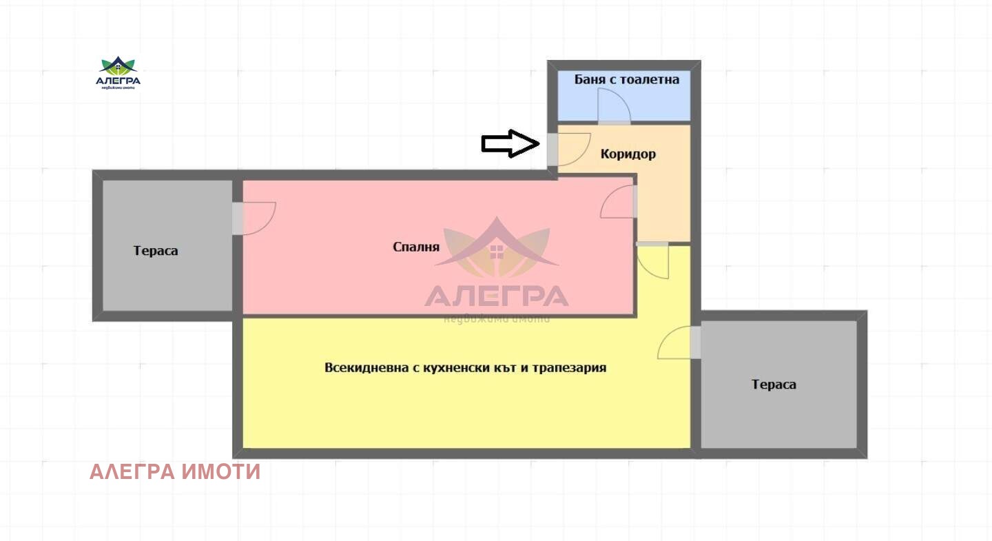 ������� 2-����� | Imot.bg � ����������� 7