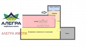 ������� 2-����� | Imot.bg � ����� ������ 7