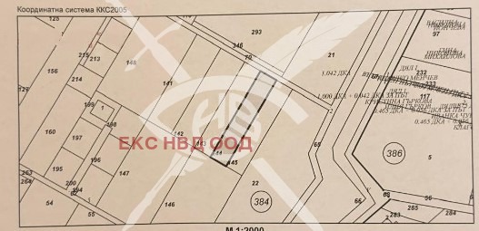 ������� ������ | Imot.bg � ����������� 1