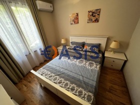  2- | Imot.bg    13
