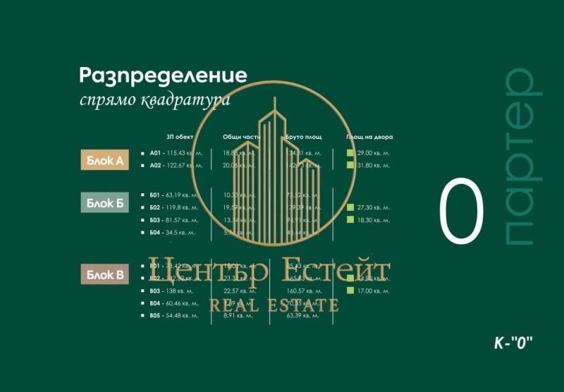 Продаја  1 спаваћа соба Плевен , Мара Денчева , 74 м2 | 26723623 - слика [11]