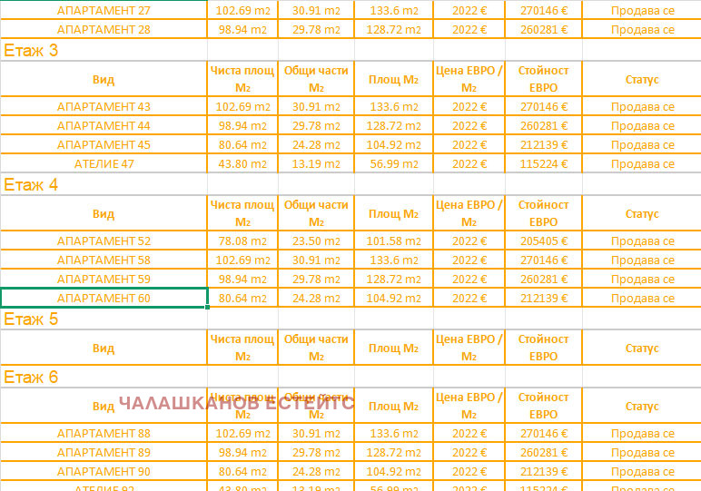 Продава 3-СТАЕН, гр. София, Зона Б-19, снимка 7 - Апартаменти - 54012404