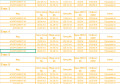 Продава  3-стаен град София , Зона Б-19 , 105 кв.м | 69541609 - изображение [7]