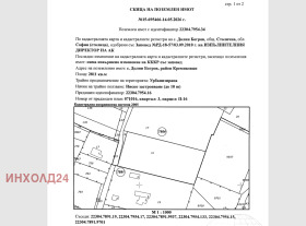 ������� ������ | Imot.bg � ����� ������ 2