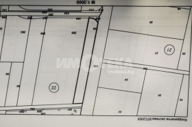 ������� ������ | Imot.bg � ����� ������ 3