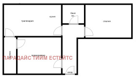  2- | Imot.bg    5