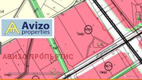 ������� ������ | Imot.bg � ����� ������ 2