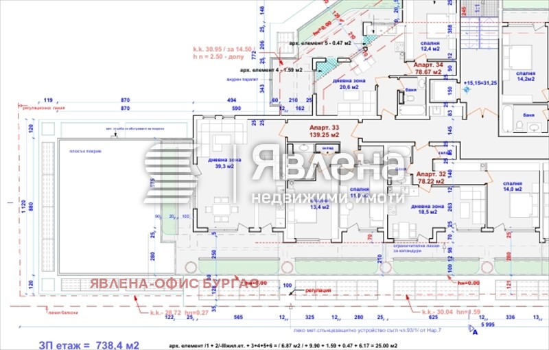 ������� 3-����� | Imot.bg � ����������� 6