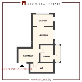 ������� 2-����� | Imot.bg � ����� ������ 7