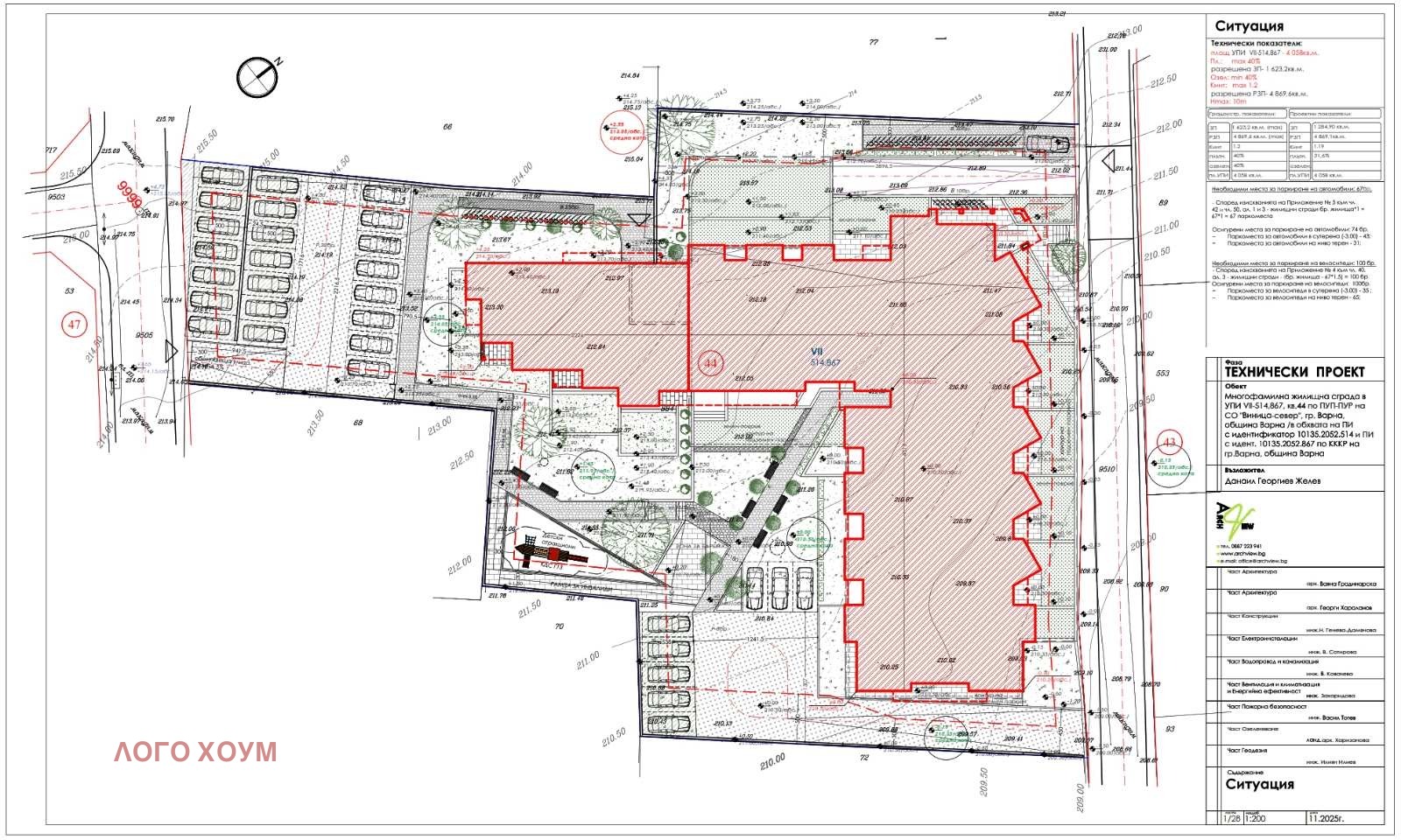 ������� 4-����� | Imot.bg � ����������� 5