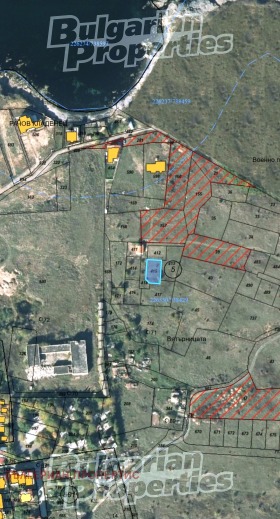 ������� ������ | Imot.bg � ����� ������ 2