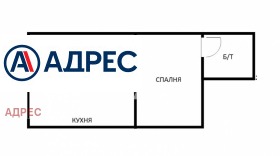  1- | Imot.bg    4