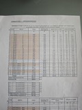 Продава 3-СТАЕН, гр. Пловдив, Съдийски, снимка 17