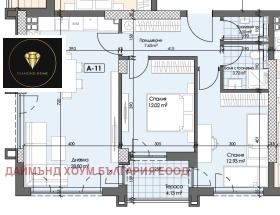  3- | Imot.bg    2