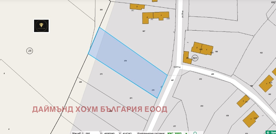 ������� ������ | Imot.bg � ����������� 1
