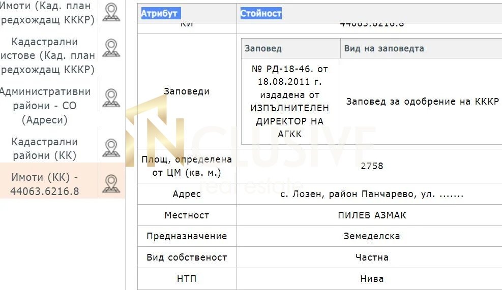 ������� ������ | Imot.bg � ����������� 2