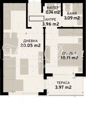 2-стаен град София, Овча купел 2 9