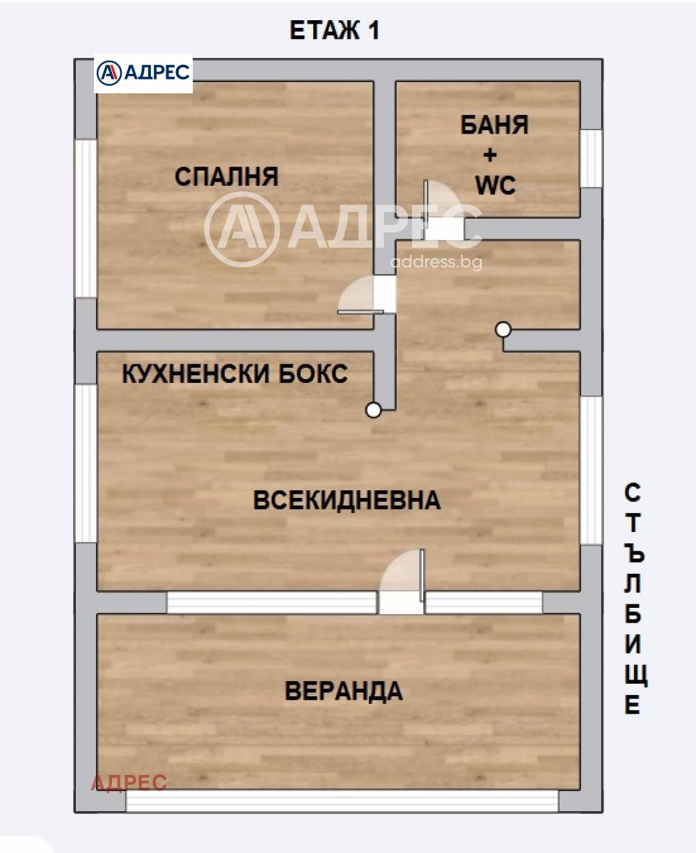 ������� ���� | Imot.bg � ����������� 1