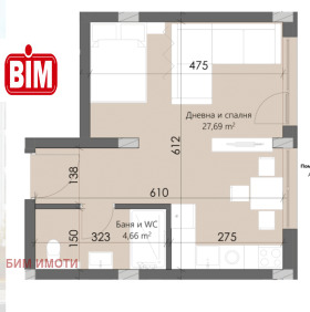 ������� 1-����� | Imot.bg � ����� ������ 3