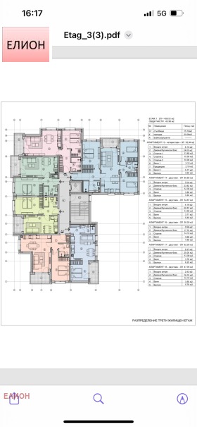 1 yatak odası Iztok, Pernik