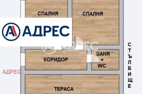 ������� ���� | Imot.bg � ����� ������ 3