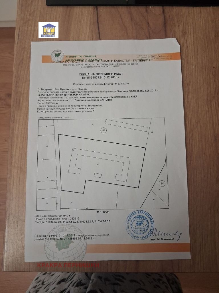 ������� ����� | Imot.bg � ����������� 1