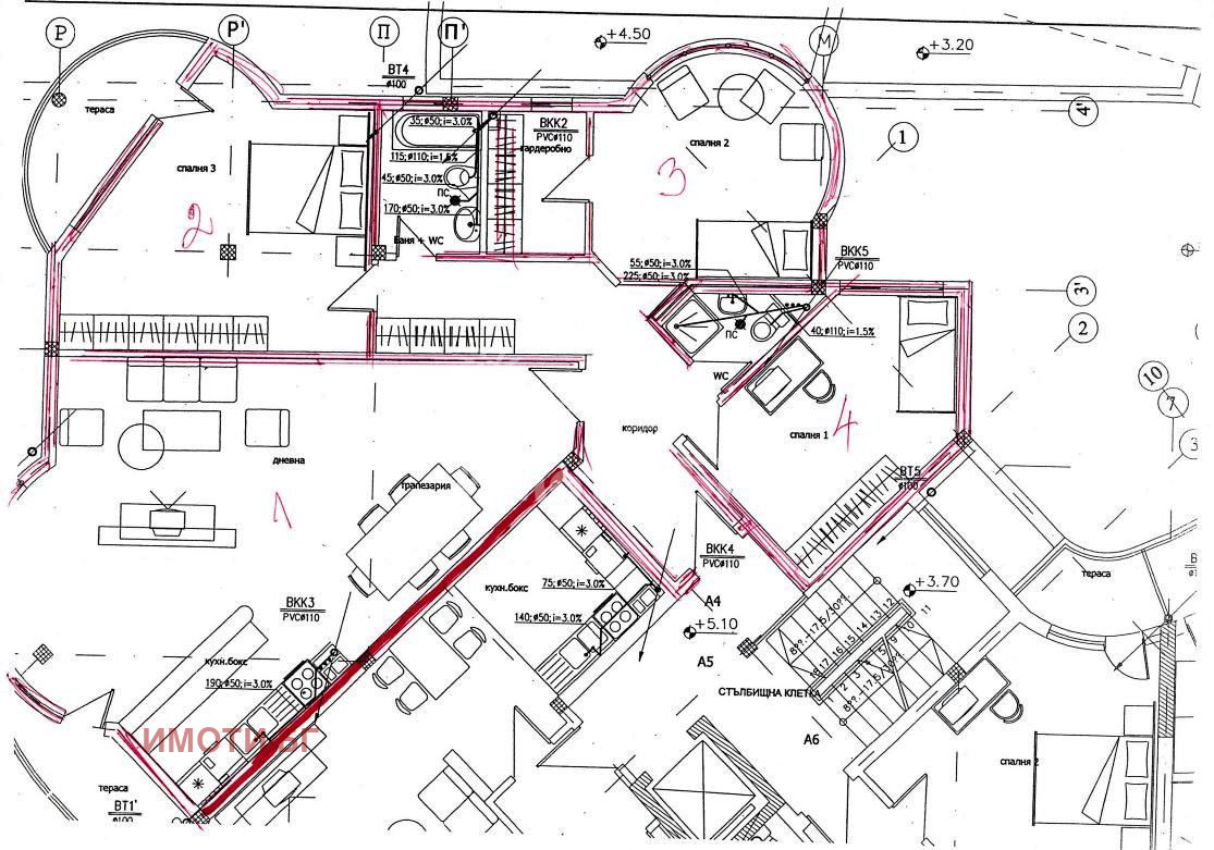 ������� ���� | Imot.bg � ����������� 1