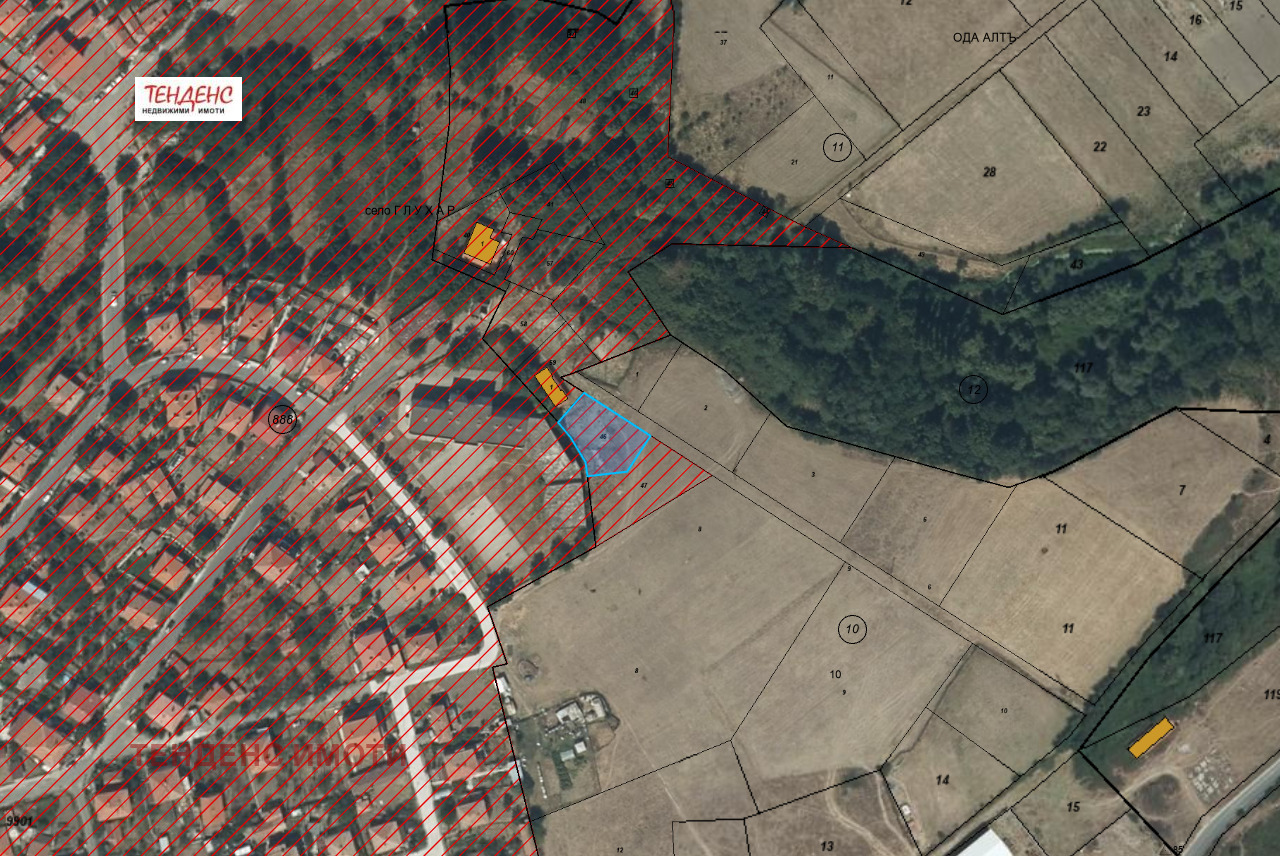 ������� ������ | Imot.bg � ����������� 1