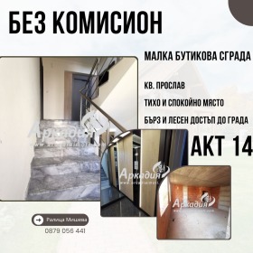 Продажба на двустайни апартаменти в град Пловдив — страница 3 - изображение 10 