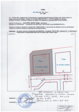 Продажба на имоти в  град Добрич — страница 32 - изображение 5 