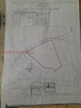 ������� ������ | Imot.bg � ����� ������ 3