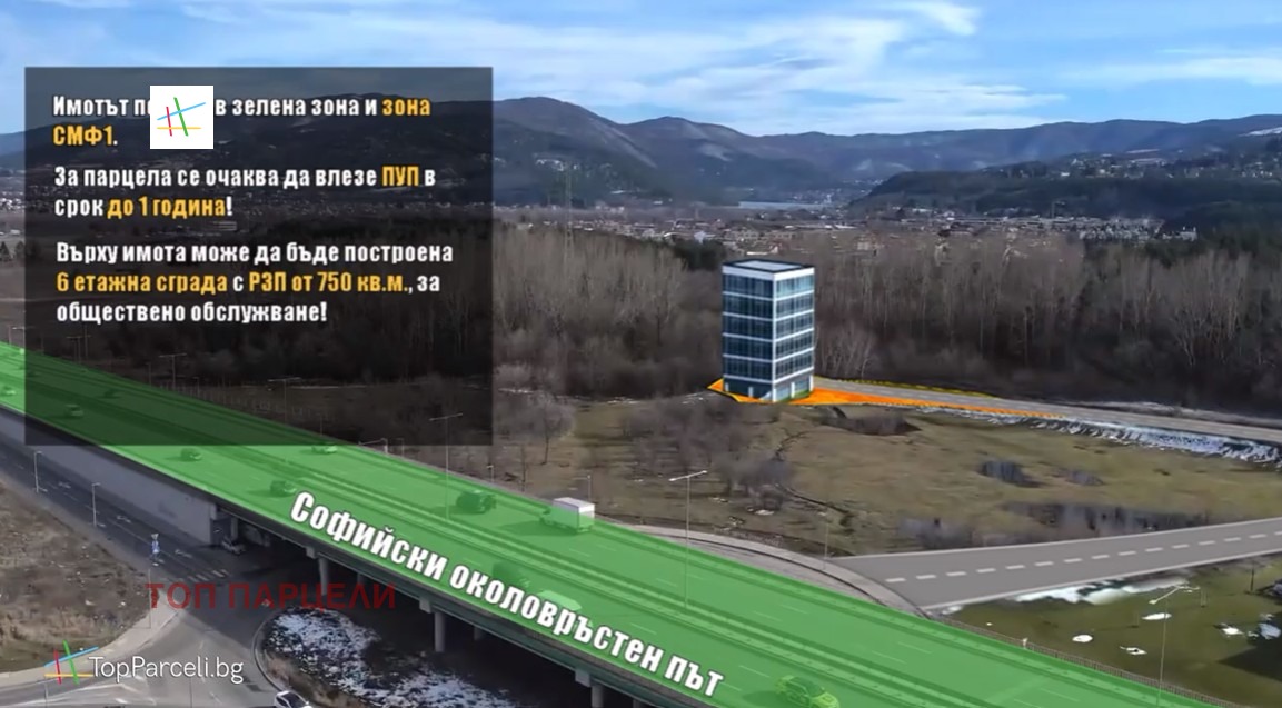 ������� ������ | Imot.bg � ����������� 1