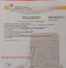 ������� ������ | Imot.bg � ����� ������ 2