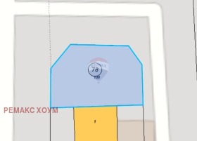 ������� ������������� ������ | Imot.bg � ����� ������ 14