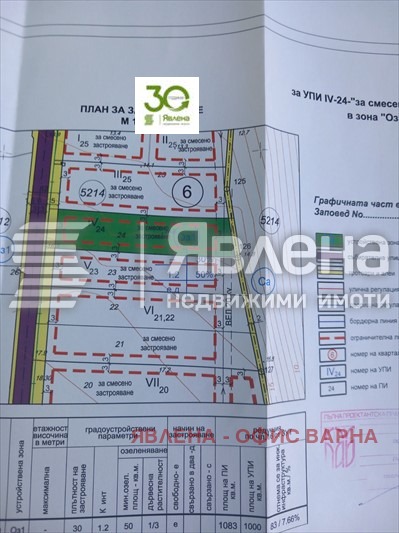 Продава ПАРЦЕЛ, гр. Варна, Аспарухово, снимка 2 - Парцели - 48020535