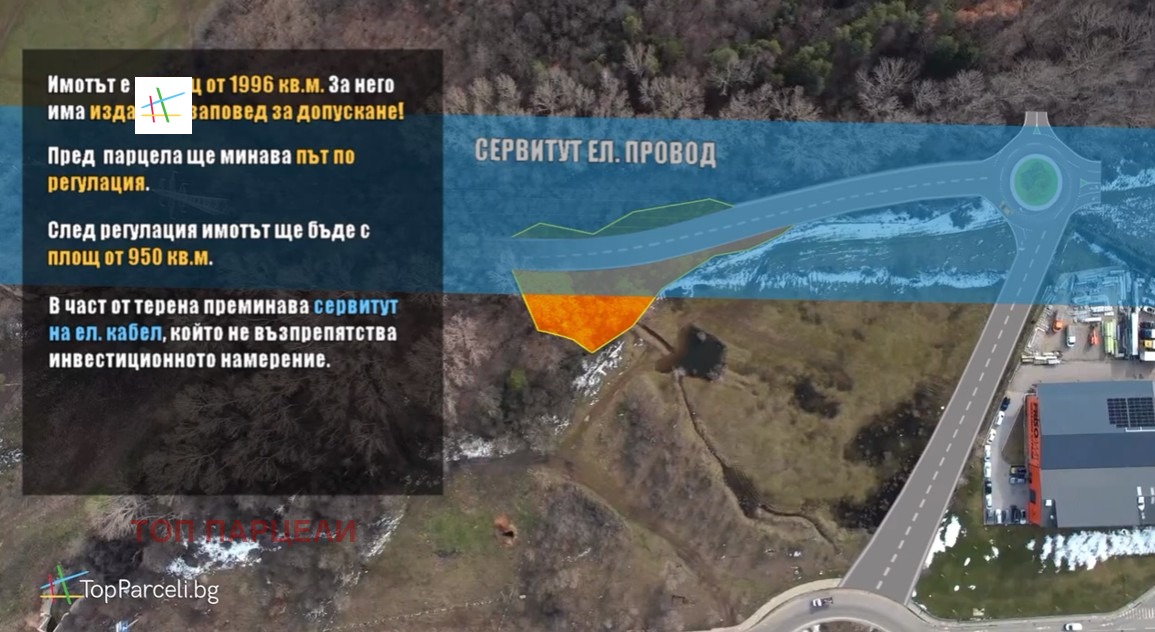 Продава ПАРЦЕЛ, гр. София, в.з.Малинова долина, снимка 2 - Парцели - 53826195