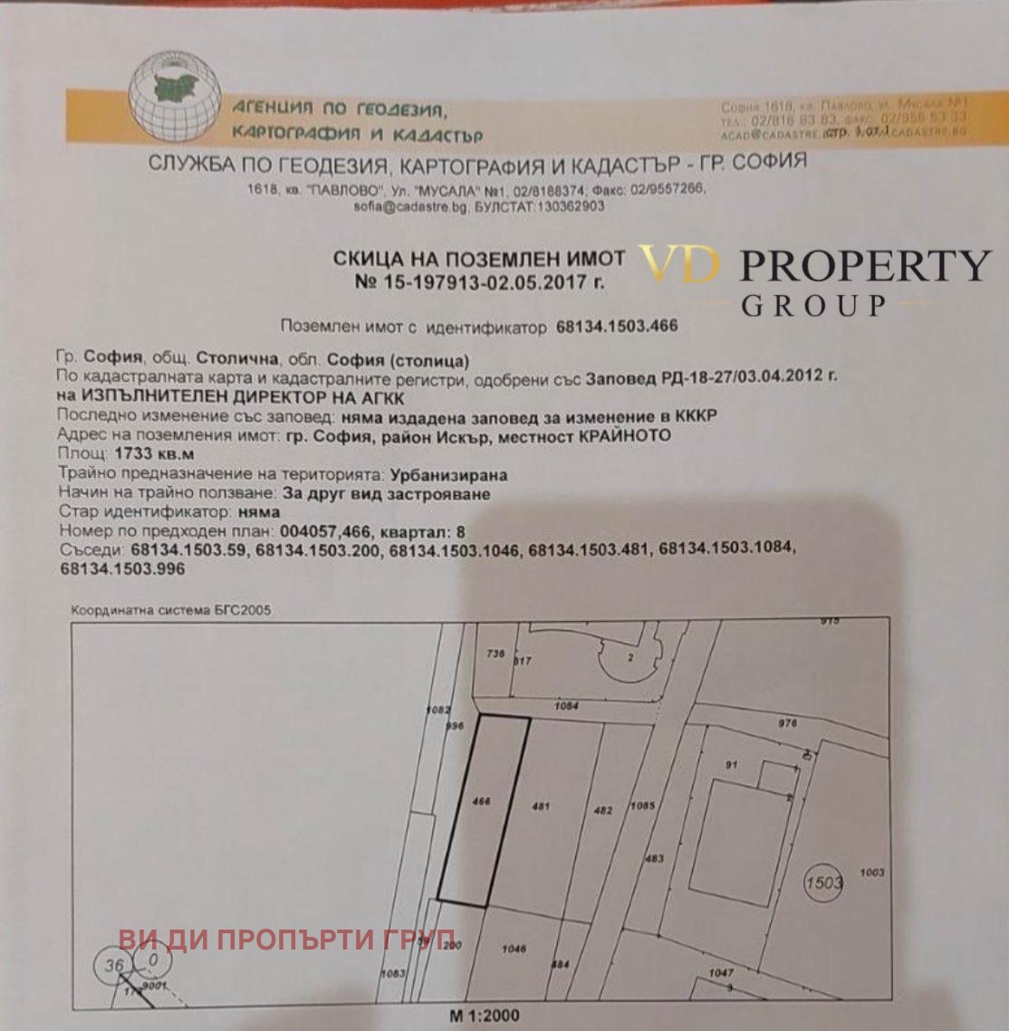 Продава ПАРЦЕЛ, гр. София, НПЗ Искър, снимка 2 - Парцели - 54038574